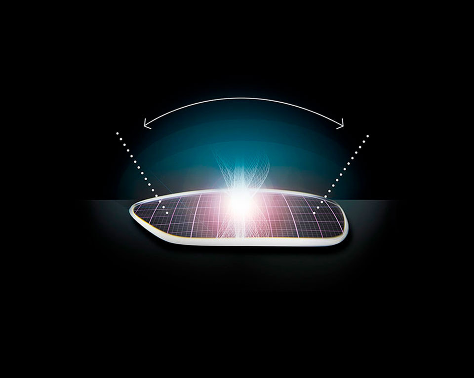 Introduction To Lens Design / Lenses 101 An Introduction to Camera